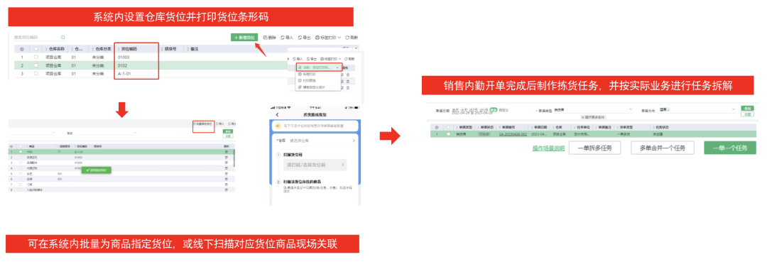 Warehouse location and on-hand quantity by attribute
