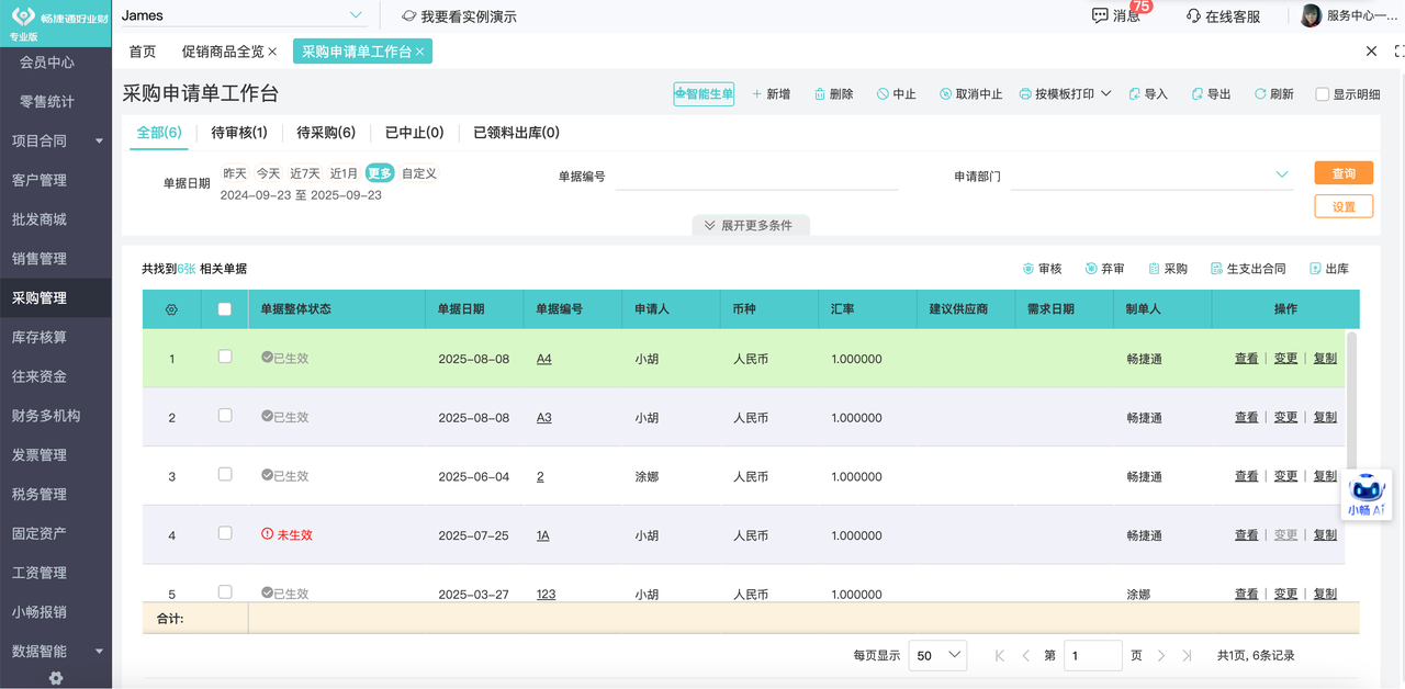 Purchase requisition and inventory alert view tied to stock levels