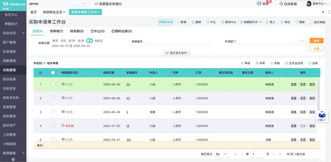 Purchase requisition and inventory alert view tied to stock levels