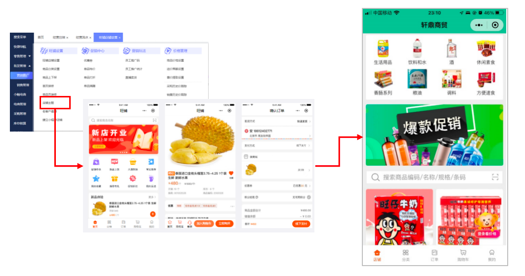 Preset Wangpu theme creating a mobile online mall
