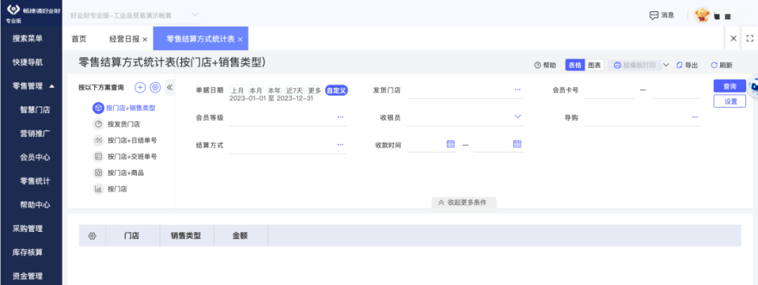 Automatic cashier summary by payment method