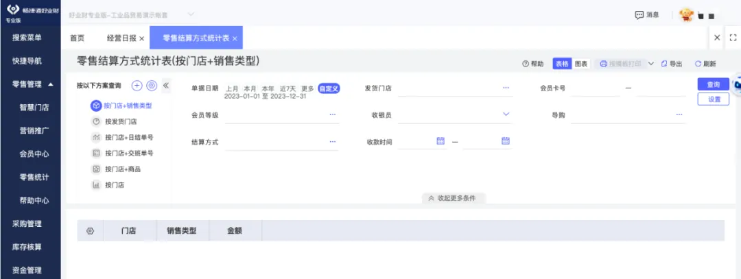 Automatic cashier summary by payment method