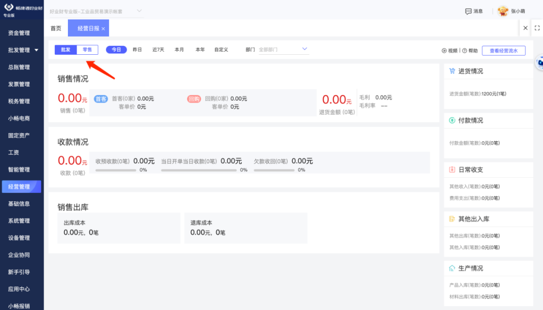 Automatic wholesale and retail daily reports