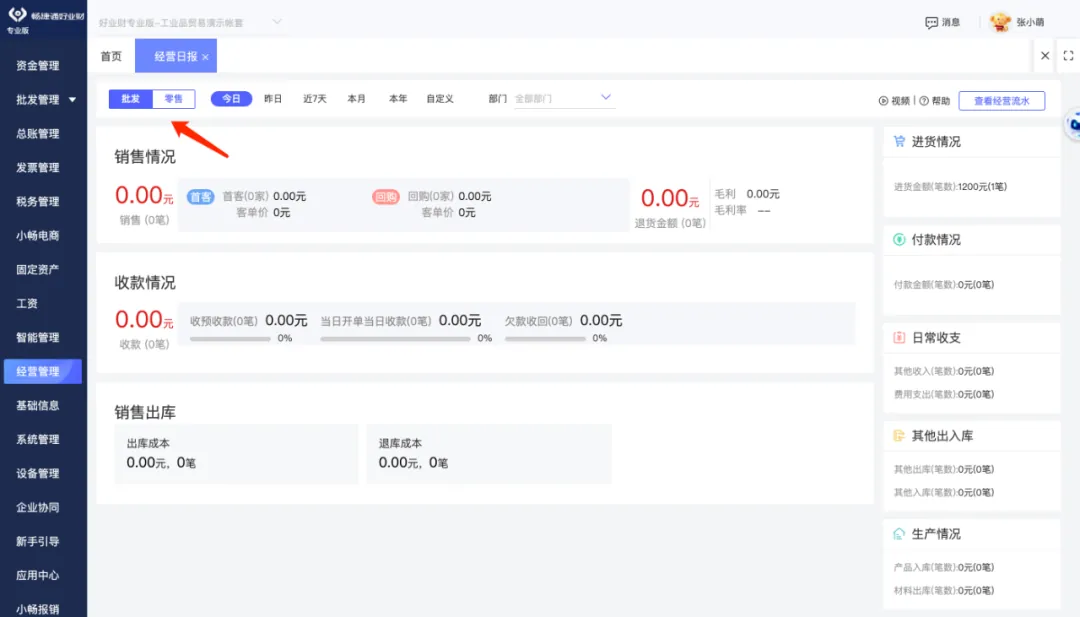Automatic wholesale and retail daily reports
