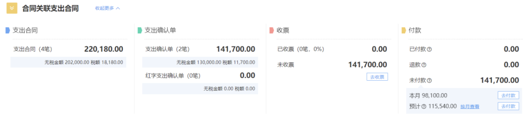Project document and team records
