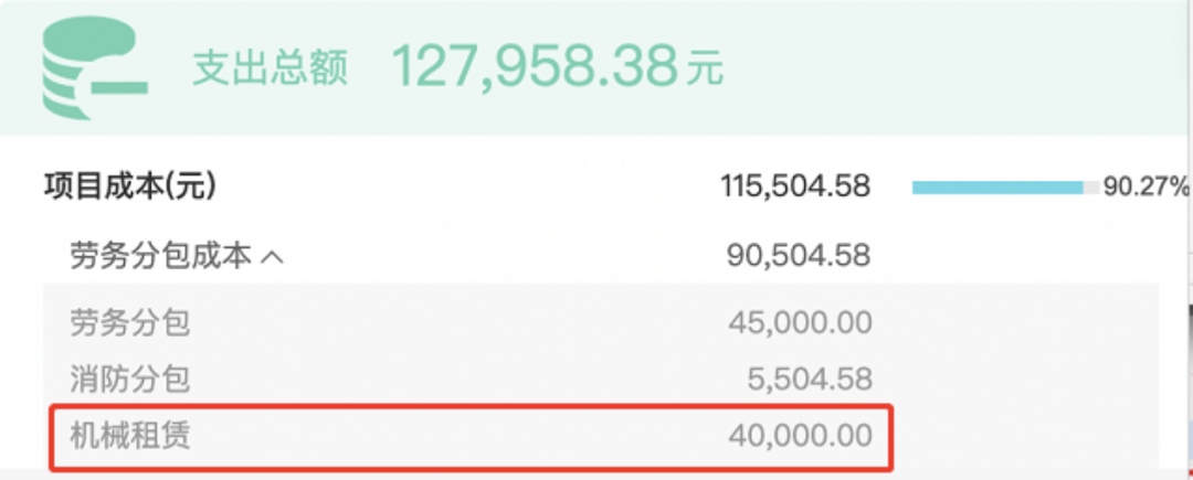 Full project cost collection across labor and machine