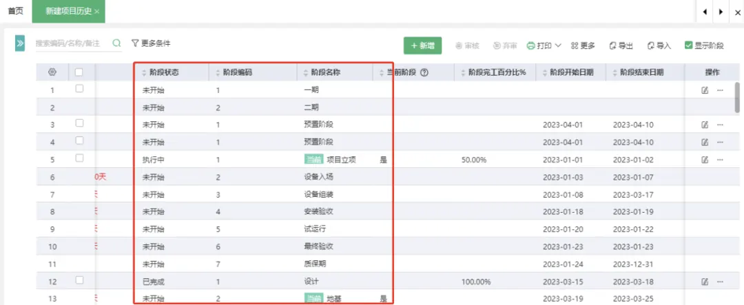 Owner dashboard of all project progress