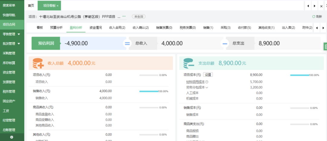 Automatic summary by project and contract