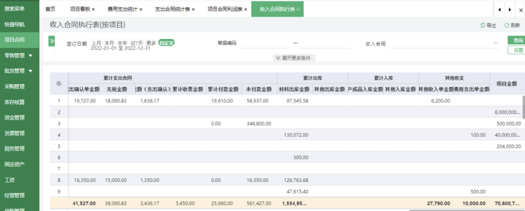 Project profit kanban with revenue contract execution