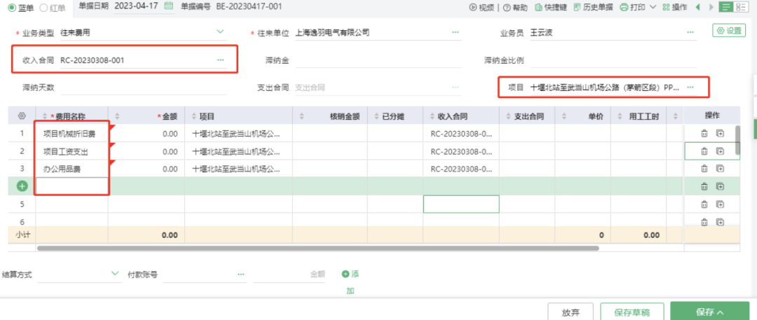 Profit overview by project leader