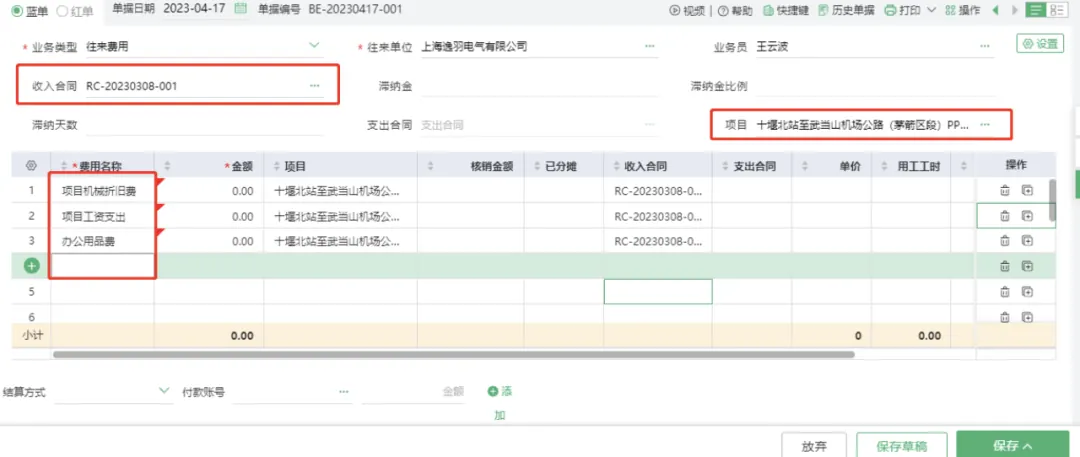Profit overview by project leader