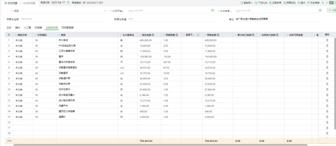 Building budget details in the system