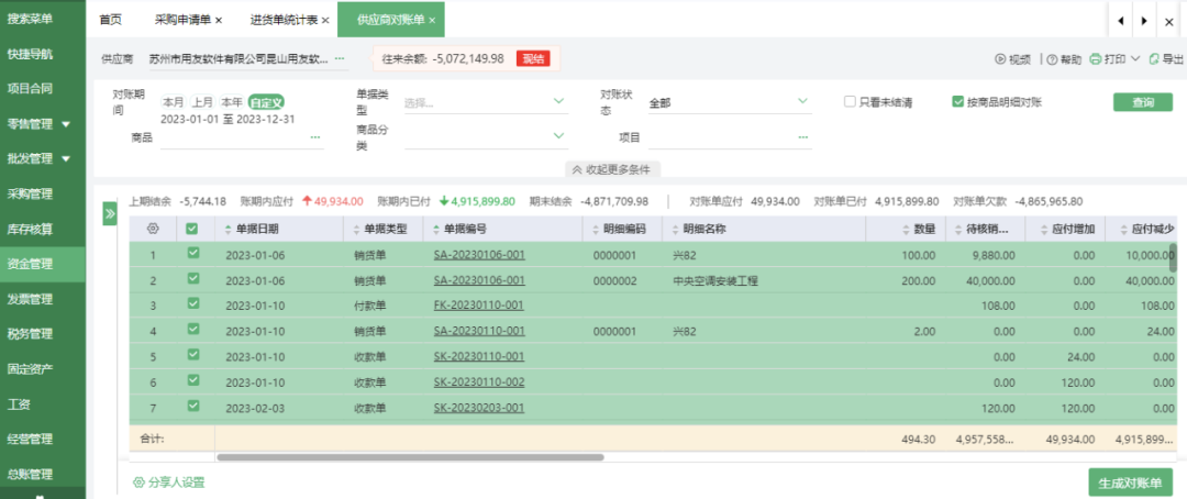 Procurement progress tracking
