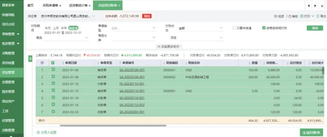 Procurement progress tracking