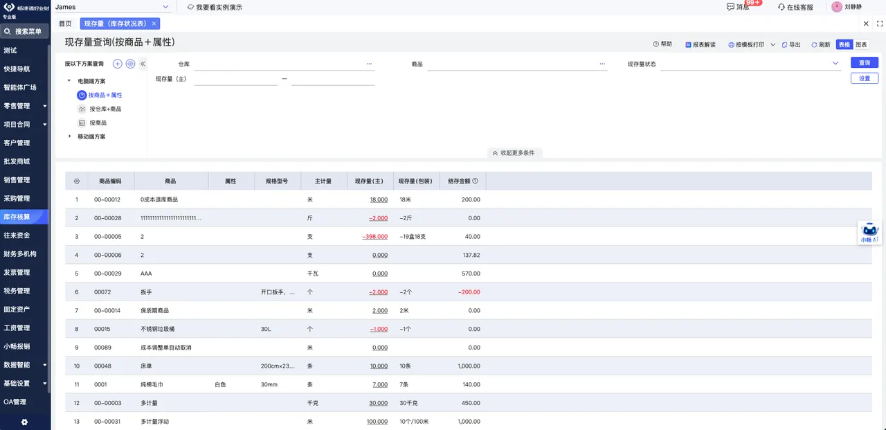 Stock report filtered by wig length color and curl attributes