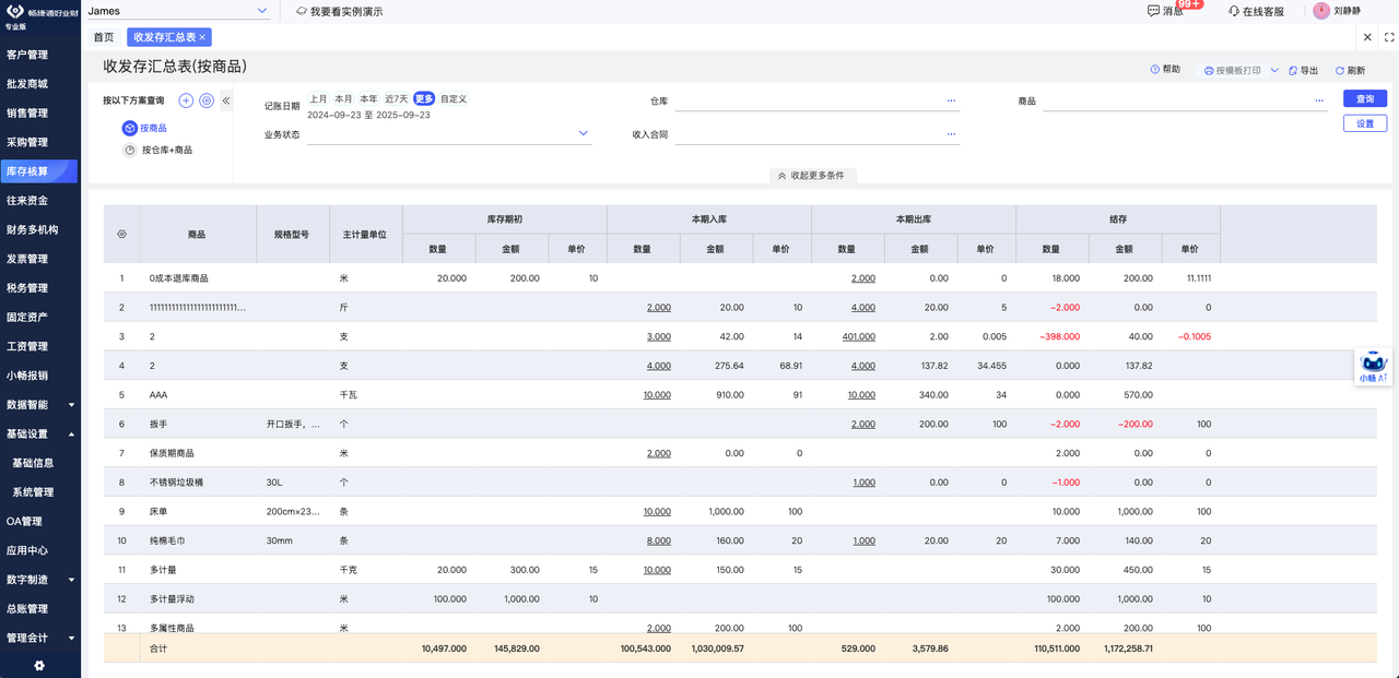 Inbound approval workflow with purchaser and finance dual verification