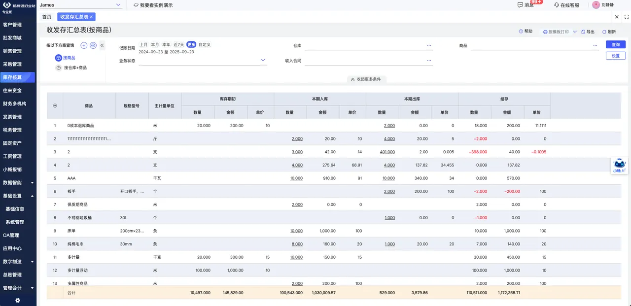 Inbound approval workflow with purchaser and finance dual verification