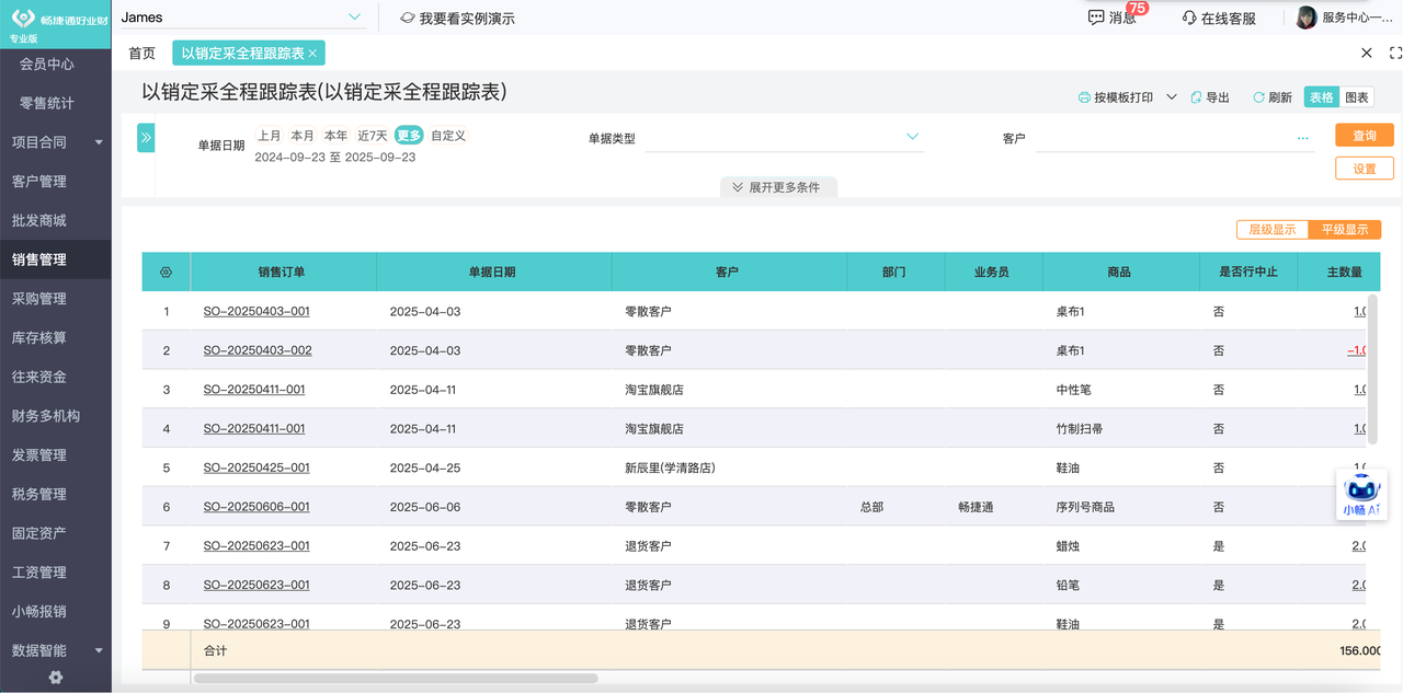 Sales order management with full specification capture