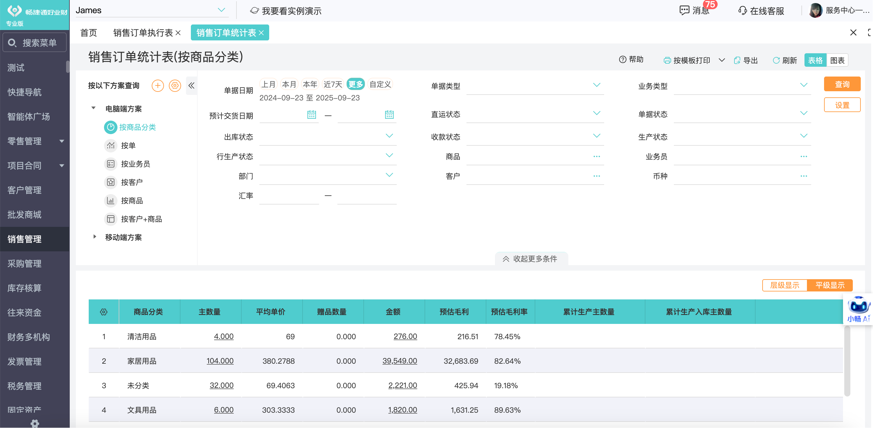 Multi-dimensional order statistics by customer and salesperson