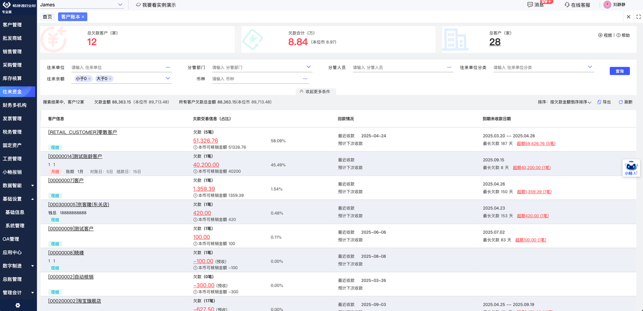 Customer credit limit settings and live accounts receivable profile