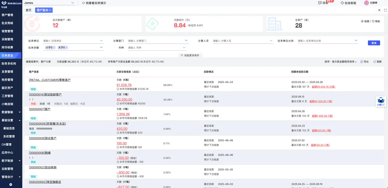 Customer credit limit settings and live accounts receivable profile