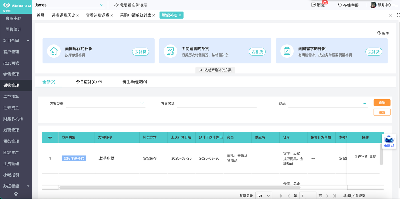Smart replenishment suggestion based on sales trend and stock level
