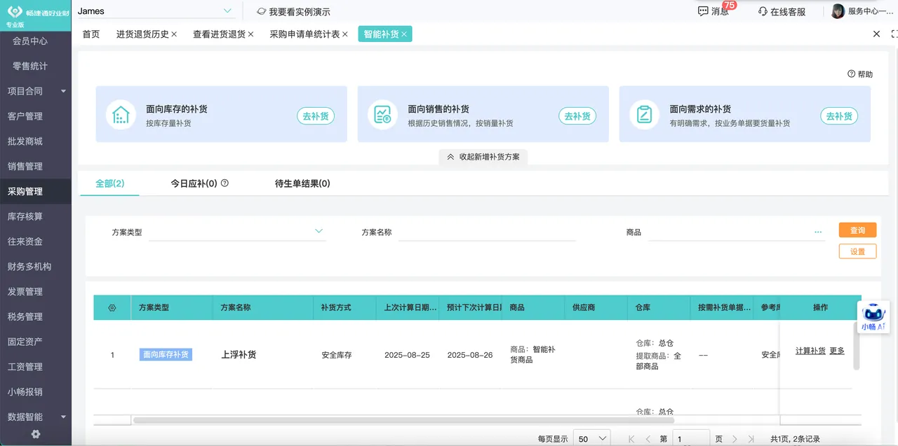 Smart replenishment suggestion based on sales trend and stock level