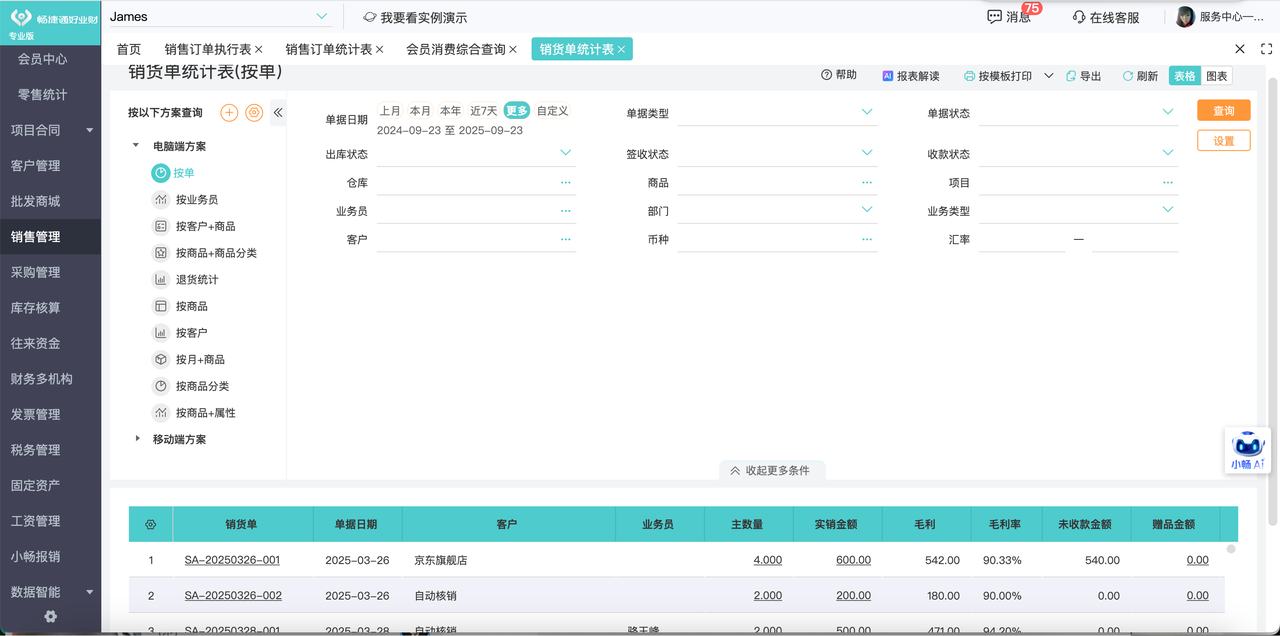 Sales order statistics report with quantity amount and margin by item