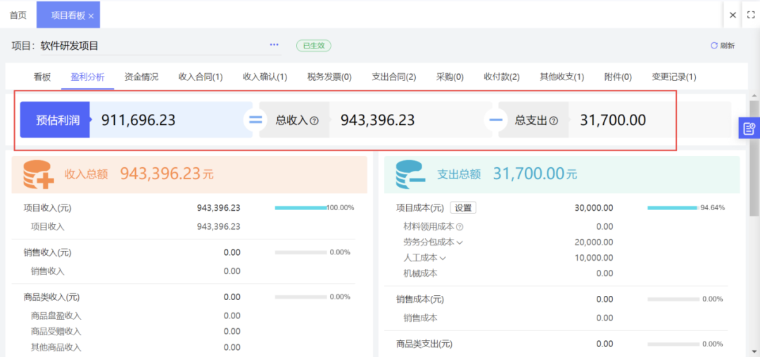 Expense record created from DingTalk approval