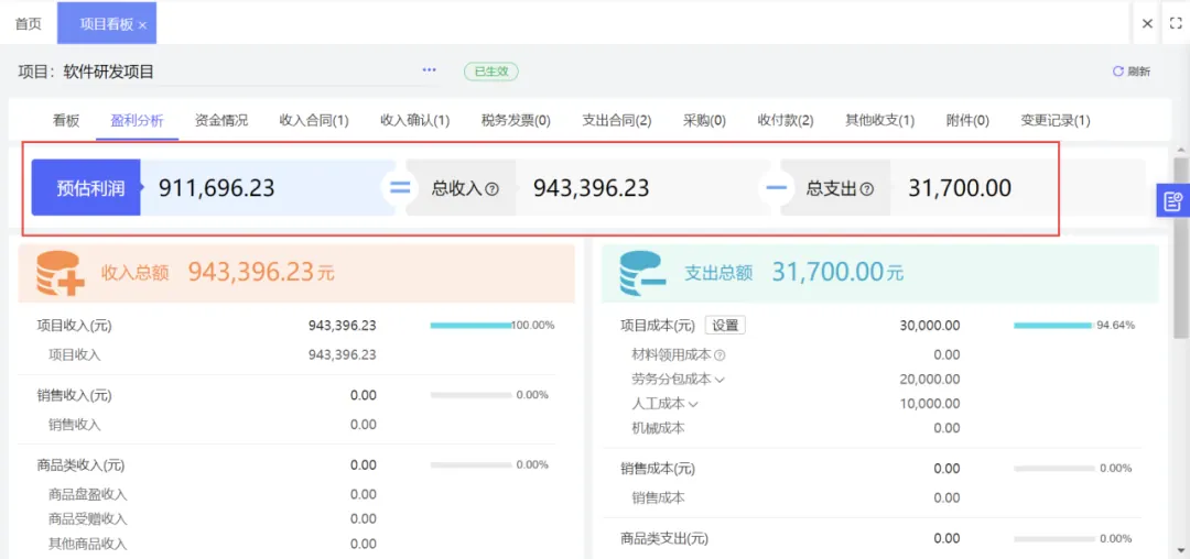 Expense record created from DingTalk approval
