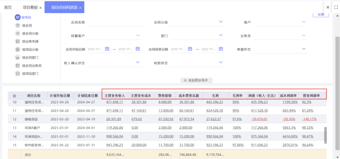 Cross-system collaboration between DingTalk and finance