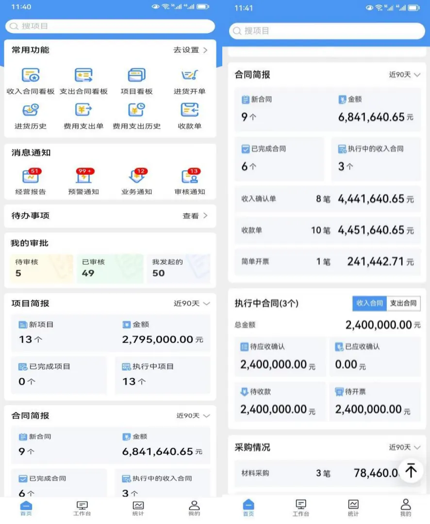 Approval-to-ledger automation summary