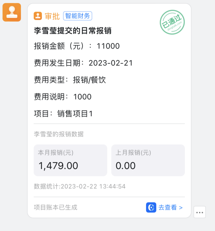 Management overview of project portfolio