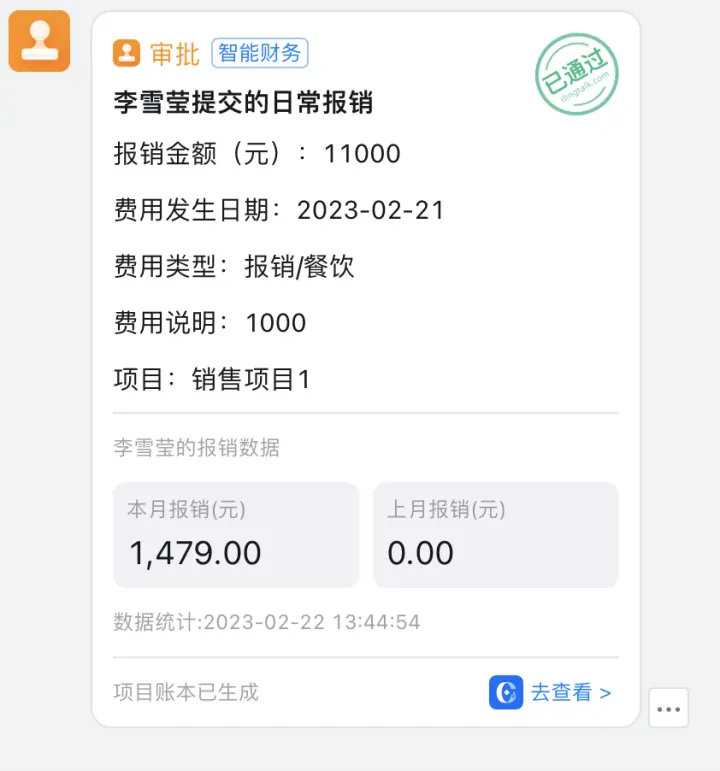Management overview of project portfolio