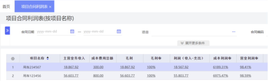 Receivable and invoice query filtered by customer