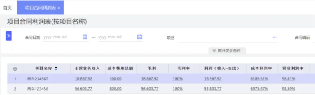 Receivable and invoice query filtered by customer
