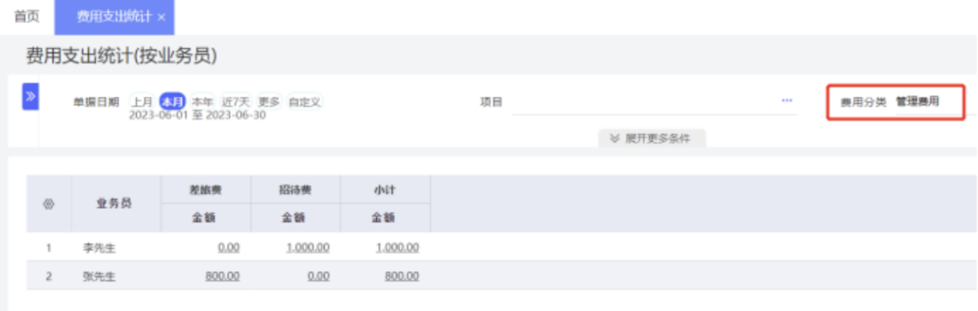 Receivable and invoice query filtered by customer and individual vehicle