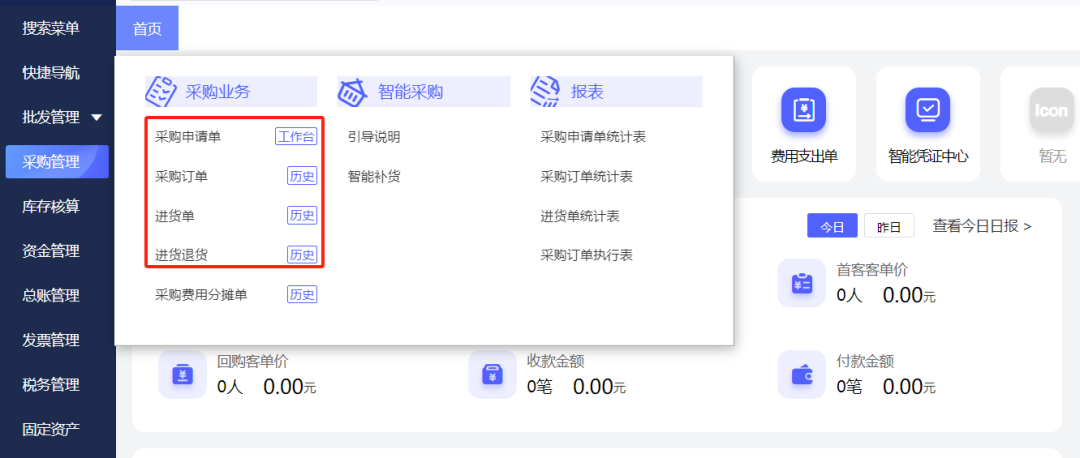 Full-process material procurement from order to receipt