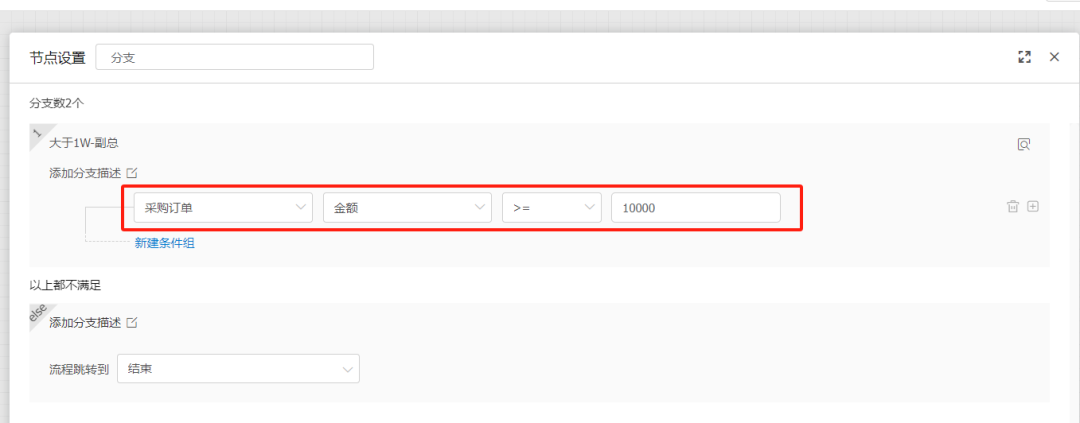 Amount-based approval routing