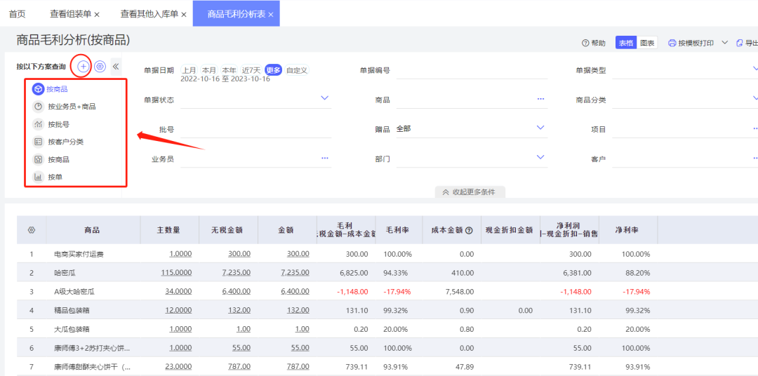 Sales report by product and customer