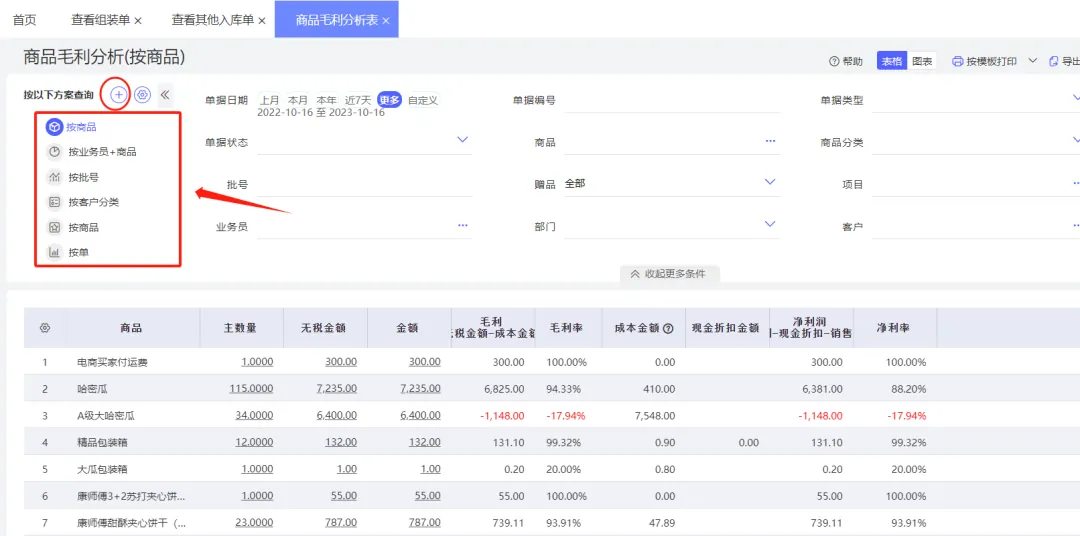 Sales report by product and customer