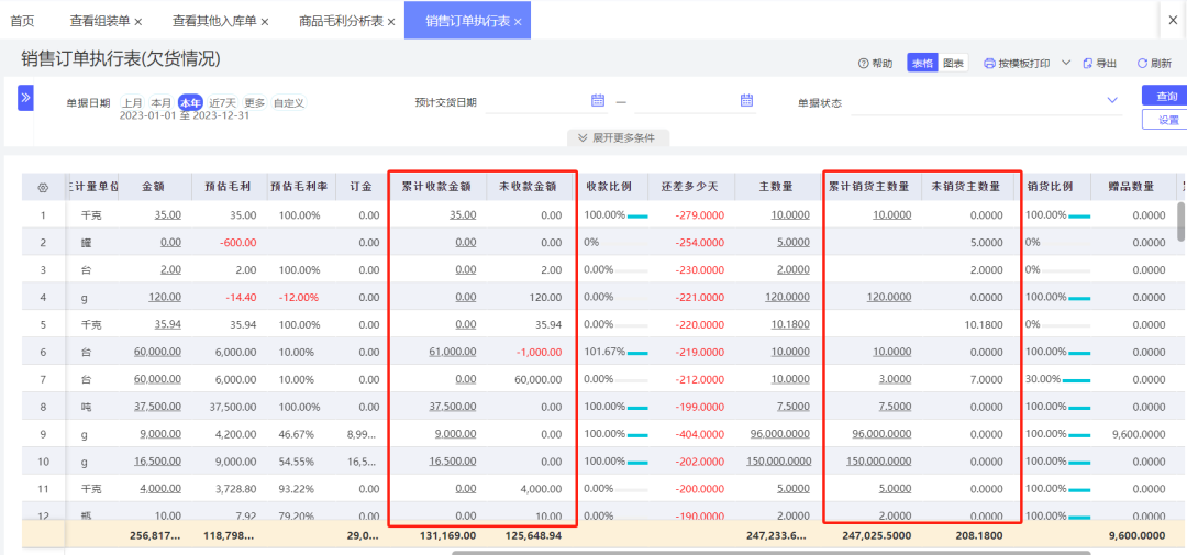 Purchase and sales order execution view