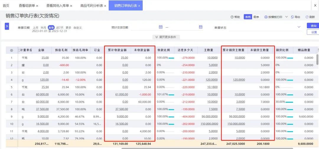 Purchase and sales order execution view