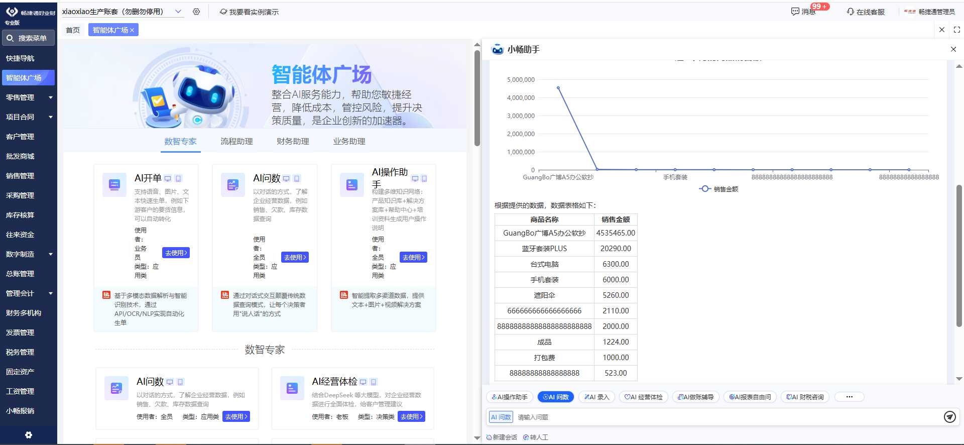 AI natural-language data query generating charts and reports