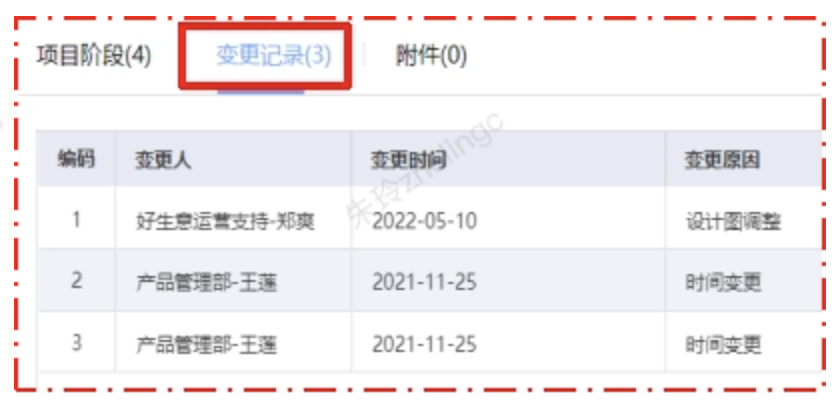 Project change history comparison view in the ERP
