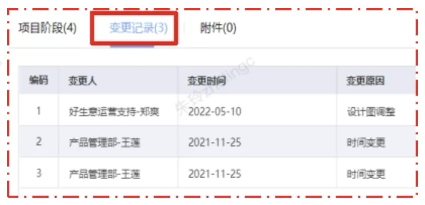 Project change history comparison view in the ERP