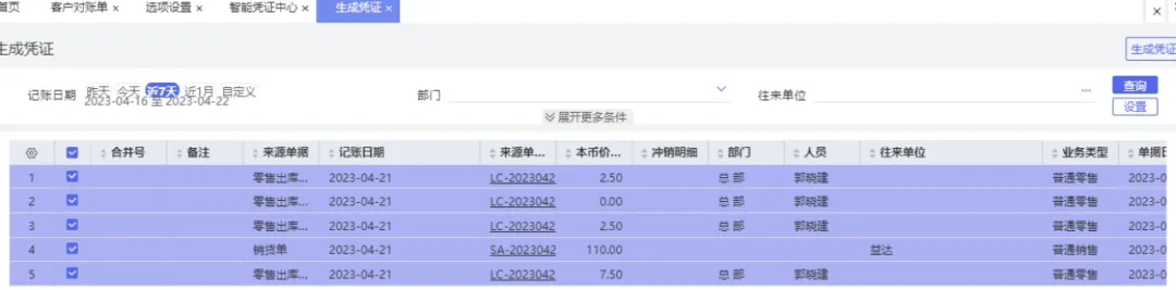 Business documents auto-generating financial vouchers