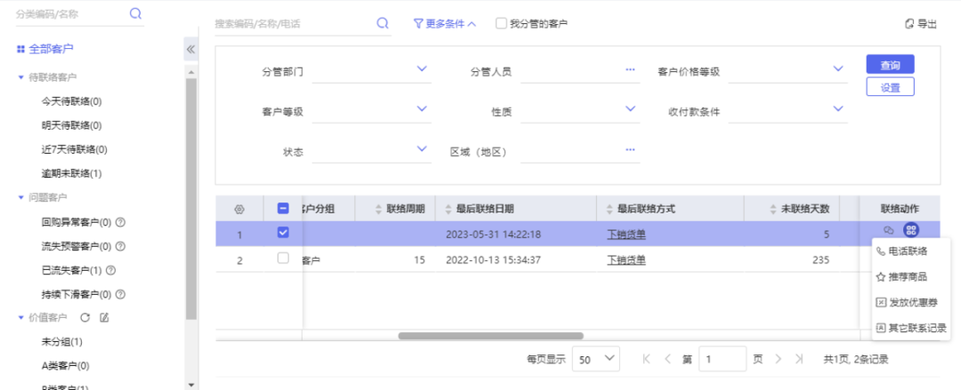 Marketing statistics dashboard