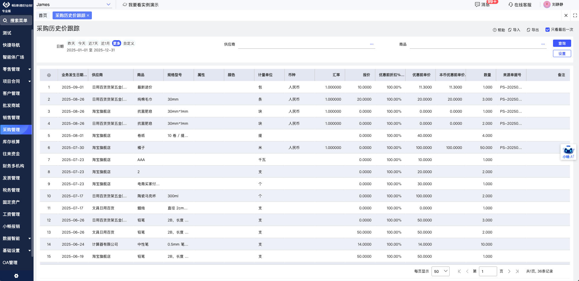 Purchase price history with fluctuation alert threshold