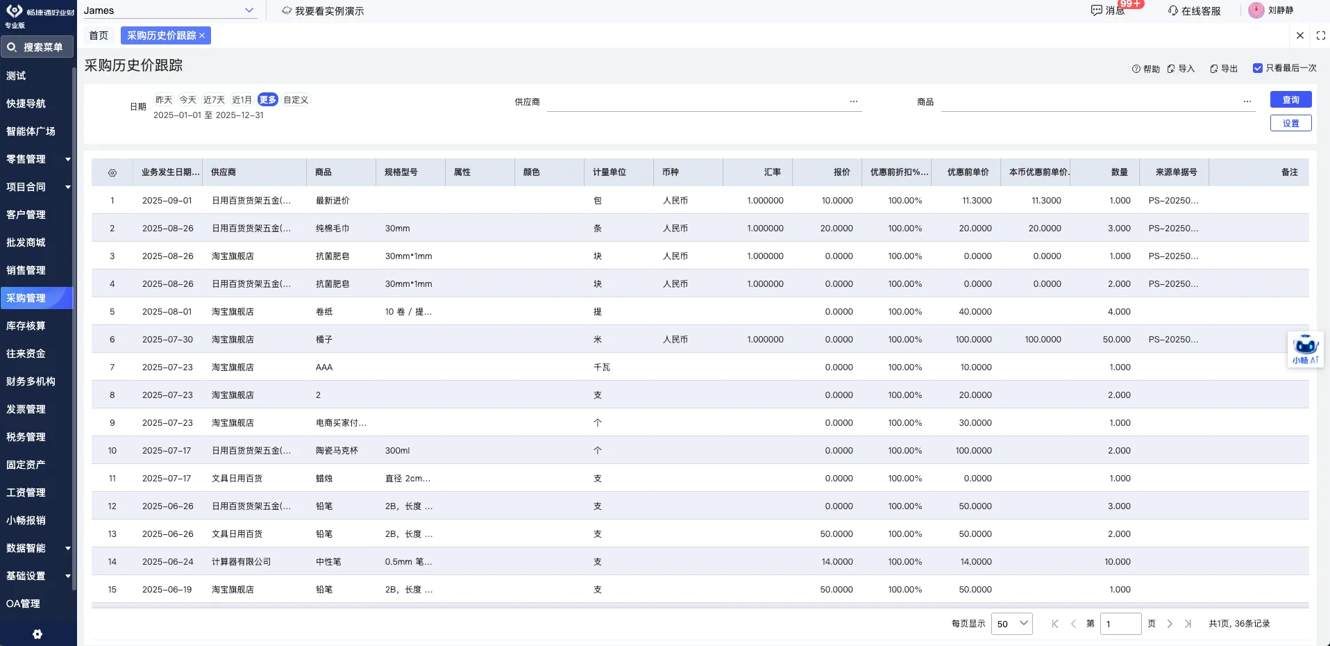 Purchase price history with fluctuation alert threshold